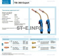 Горелка для полуавтоматической сварки TBi 360 Expert, длина 4 m. - st-e.info - Волгоград
